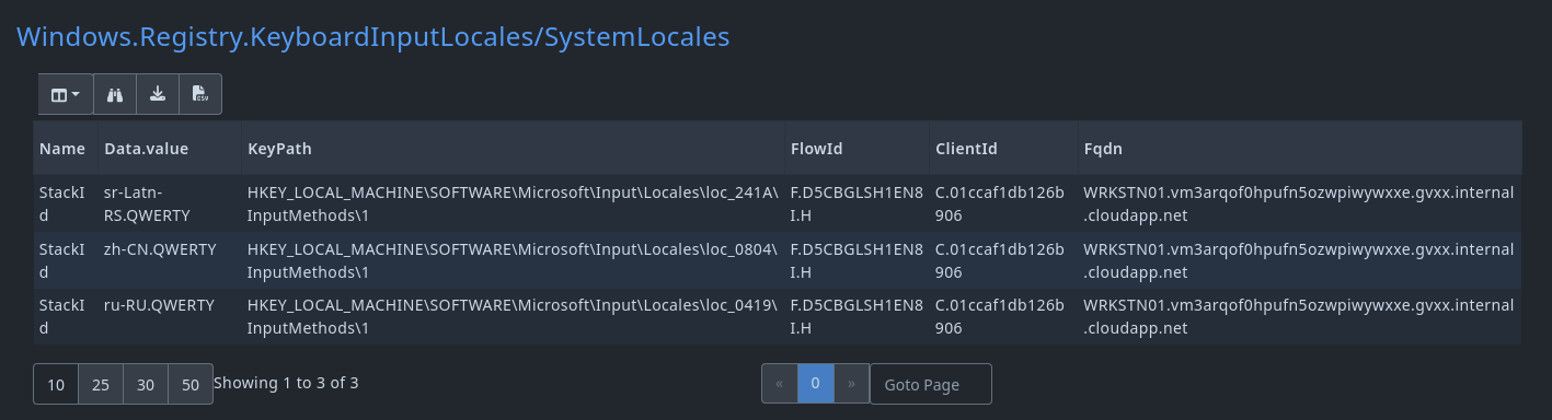 System-Wide Locales Hunt-fixed